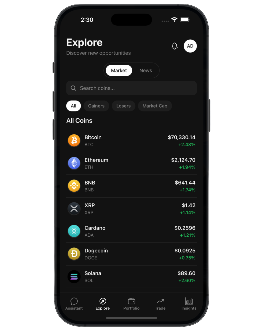 Krypteia Explore - market structure and technical conditions